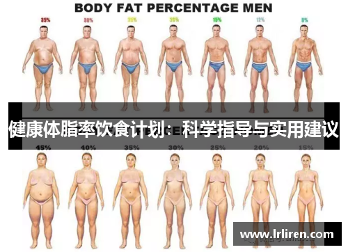 健康体脂率饮食计划：科学指导与实用建议