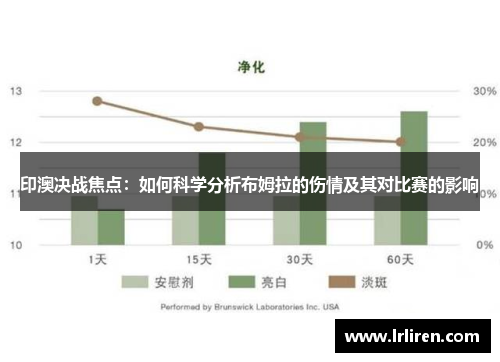 印澳决战焦点：如何科学分析布姆拉的伤情及其对比赛的影响