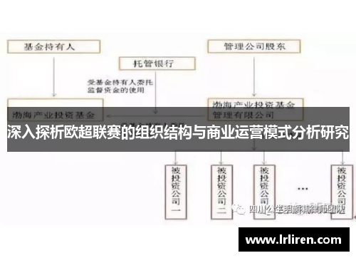 深入探析欧超联赛的组织结构与商业运营模式分析研究