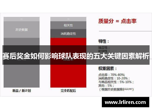 赛后奖金如何影响球队表现的五大关键因素解析